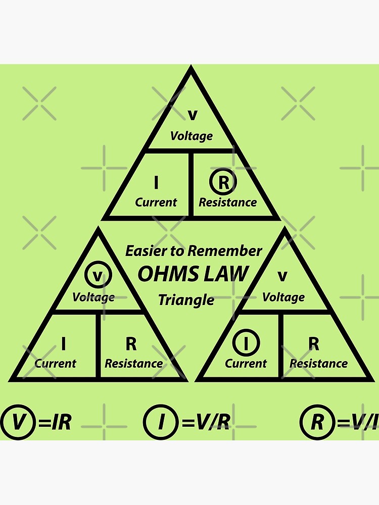 art-002-ohms-law-formula-triangle-poster-by-artoshopy-redbubble