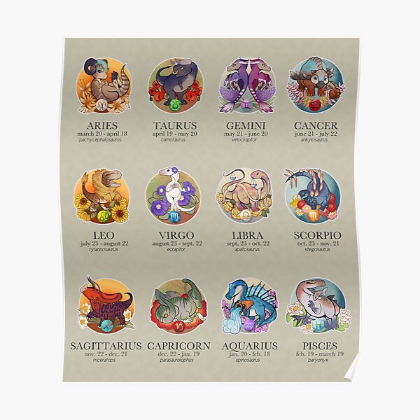 "Dinosaur Astrology Chart" Poster for Sale by barbalarga Redbubble