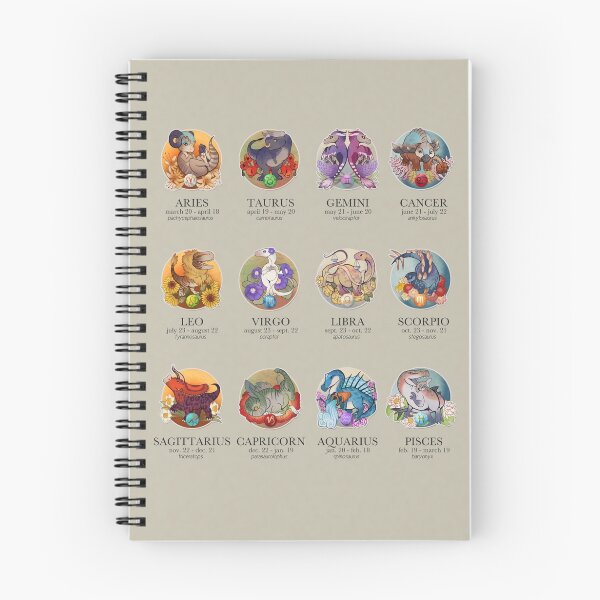 Item preview, Dinosaur Astrology Chart designed and sold by barbalarga.