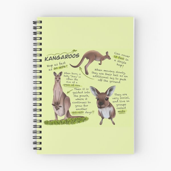 Item preview, Kangaroos Fun Facts designed and sold by troyanthonyart.