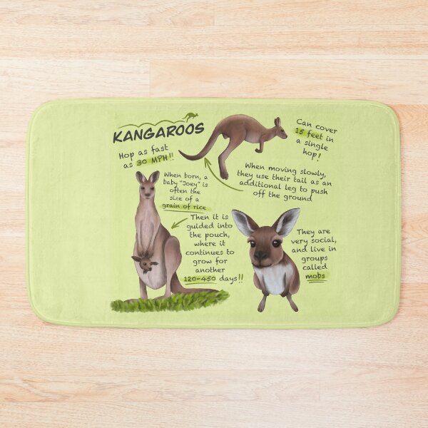 Item preview, Kangaroos Fun Facts designed and sold by troyanthonyart.