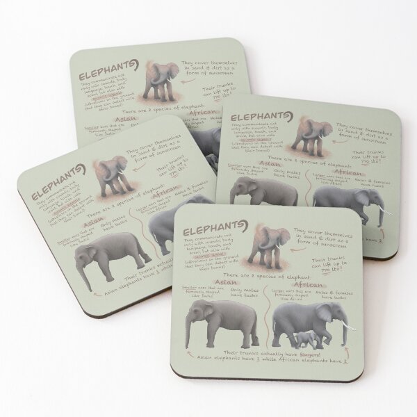 Item preview, Elephants Fun Facts designed and sold by troyanthonyart.