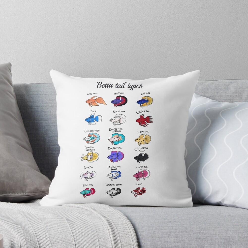 Betta tail types ( color ) Throw Blanket