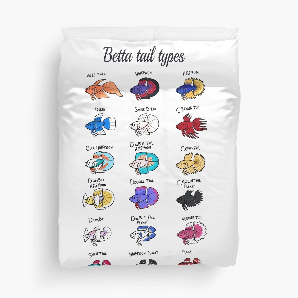 Betta tail types ( color ) Throw Blanket
