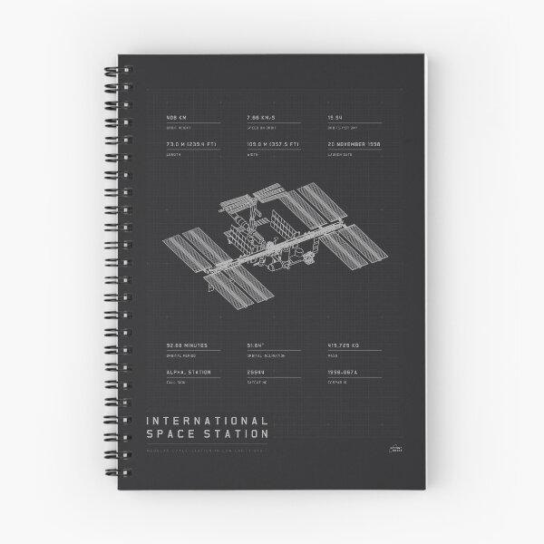 Item preview, ISS Blueprint designed and sold by Beyond-Orbit.