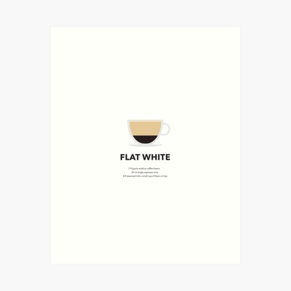 Item preview, The World of Coffee - Flat White coffee artwork, home decor, kitchen art print designed and sold by Fernando G..