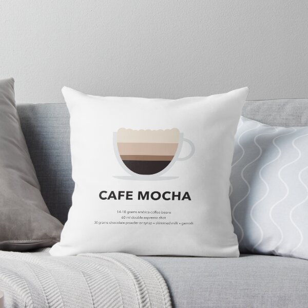 Item preview, The World of Coffee - Mocha coffee artwork, home decor, kitchen art designed and sold by Fernando G..