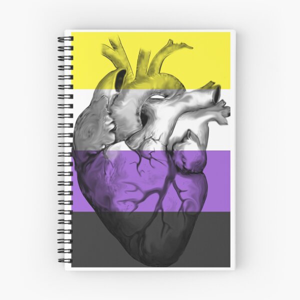 Item preview, Nonbinary Pride Anatomic Heart designed and sold by incloudines.