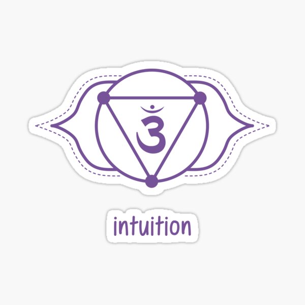 Item preview,  Third Eye Chakra - Intuition designed and sold by BlueZenStudio.
