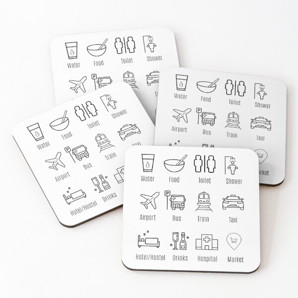 Item preview, Useful travel translator design designed and sold by carolviola87.