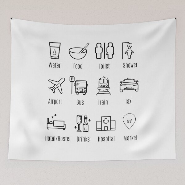 Item preview, Useful travel translator design designed and sold by carolviola87.
