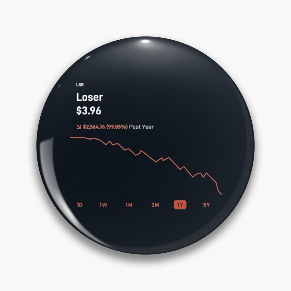 Item preview, LSR - Loser stock - Robinhood -  designed and sold by lokhkcc.