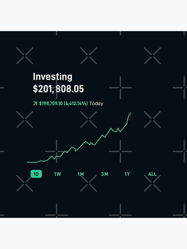 Brokerage Robinhood joins trend of around-the-clock stock trading