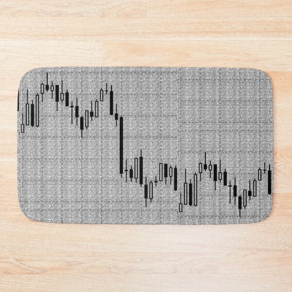 Item preview, Candlestick chart, Forex designed and sold by ivanoel.