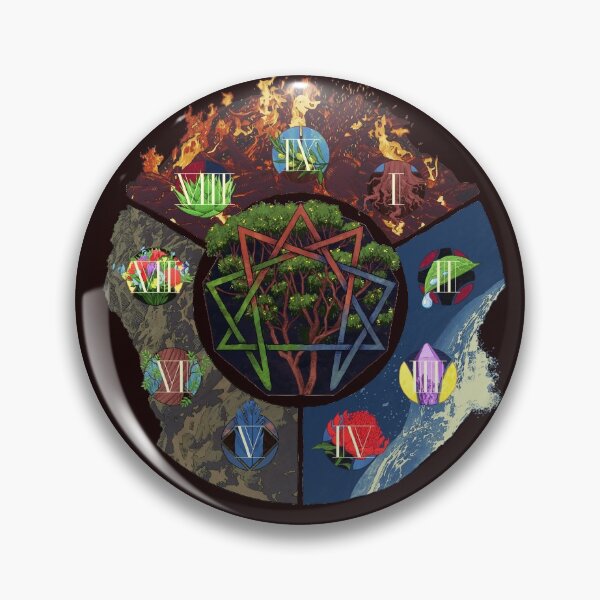 Item preview, The Enneagram designed and sold by Samuel Hardidge.