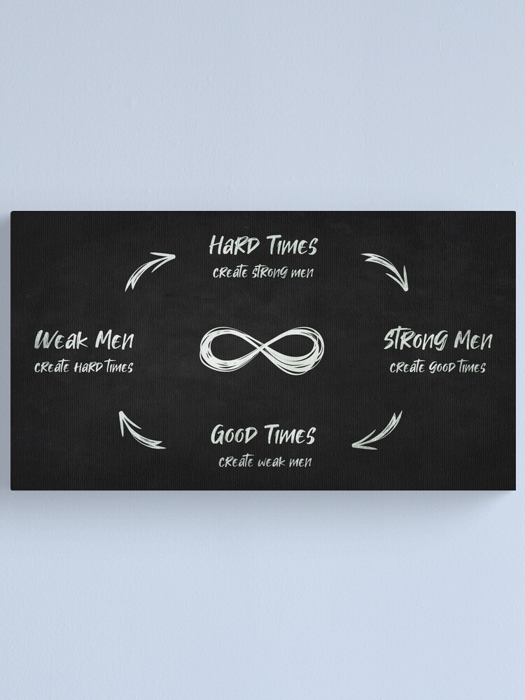 Alternate view of Hard times create strong men Canvas Print