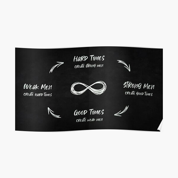 Hard times create strong men Poster