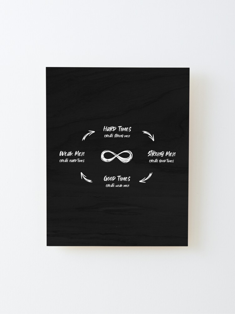 Alternate view of Hard times create strong men Mounted Print