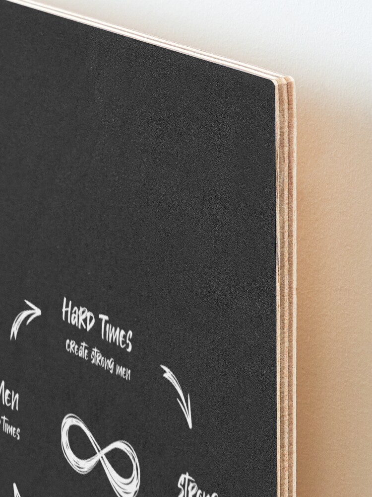 Alternate view of Hard times create strong men Mounted Print