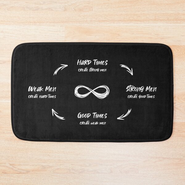 Item preview, Hard times create strong men designed and sold by psychoshadow.