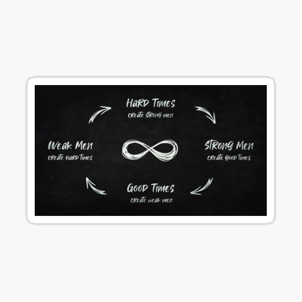 Hard times create strong men Sticker