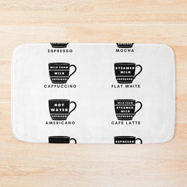 Item preview, Coffee Guide designed and sold by Laura Montalvo.