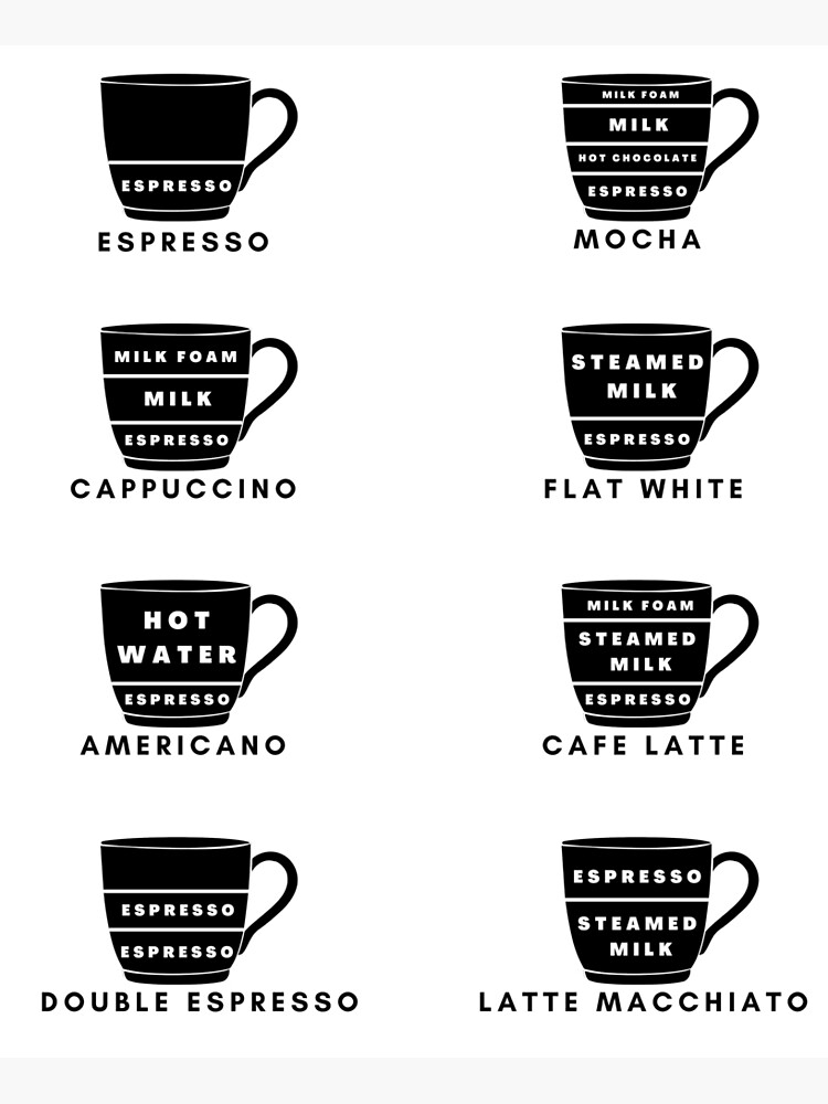 The Espresso Guide For Beginners 