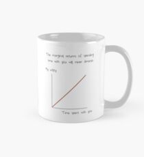 Nerdy Economics Marginal Returns mug Mug