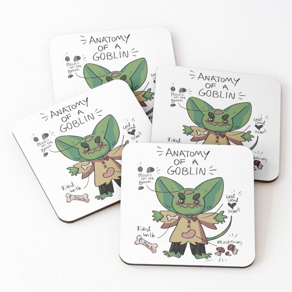 Item preview, Anatomy of a Goblin designed and sold by BlacksSideshow.