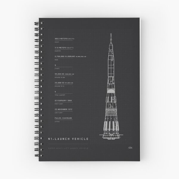Item preview, Soviet N1 Blueprint designed and sold by Beyond-Orbit.