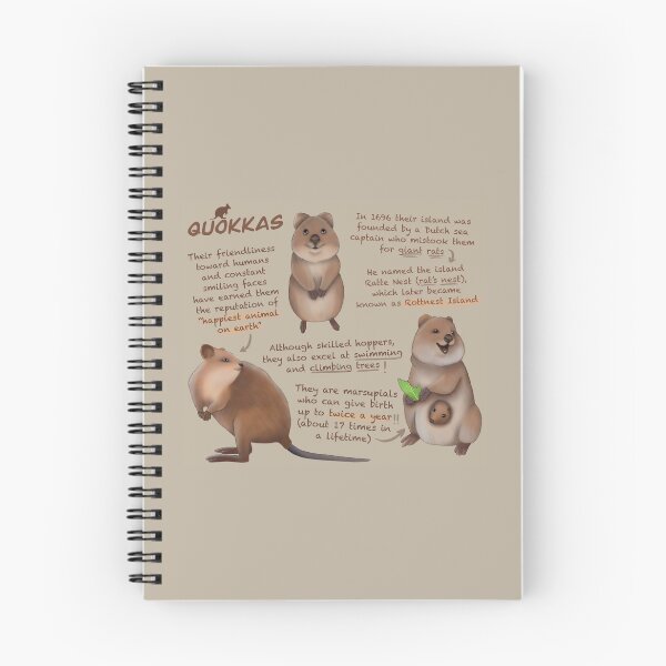Item preview, Qoakkas Fun Facts designed and sold by troyanthonyart.