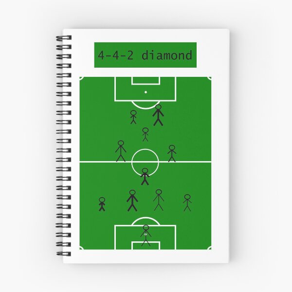 Item preview, 4-4-2 diamond football formation designed and sold by Bammodesigns.