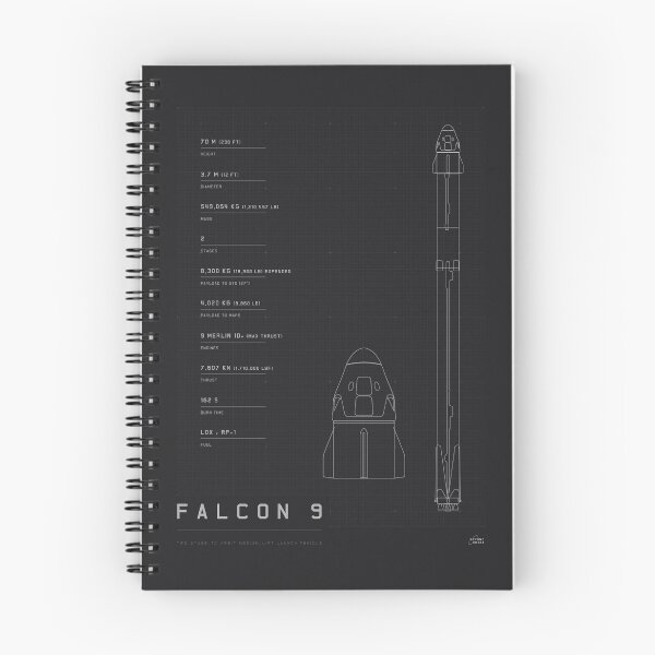 Item preview, Falcon 9  Blueprint designed and sold by Beyond-Orbit.