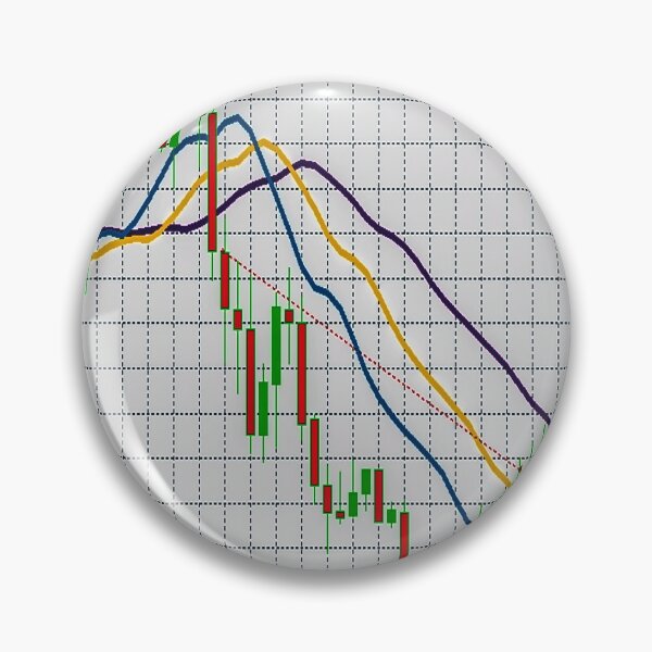 Item preview, Indicator Alligator Forex Market designed and sold by ivanoel.