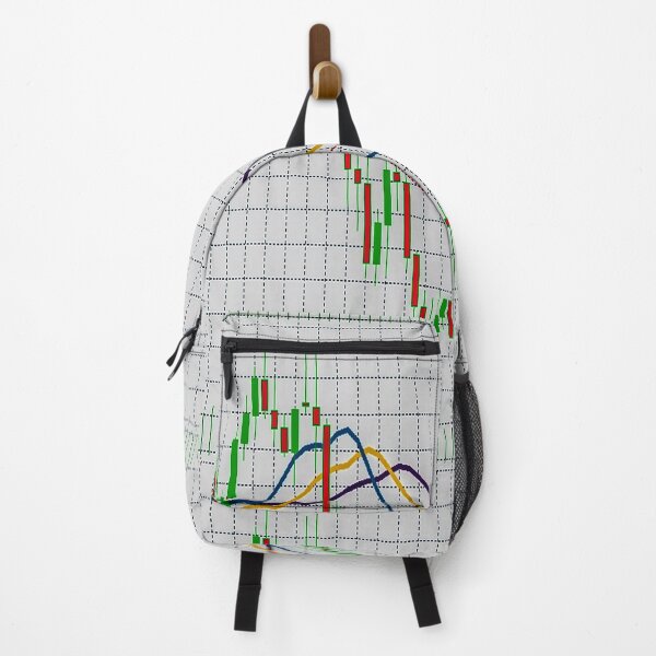 Item preview, Indicator Alligator Forex Market designed and sold by ivanoel.