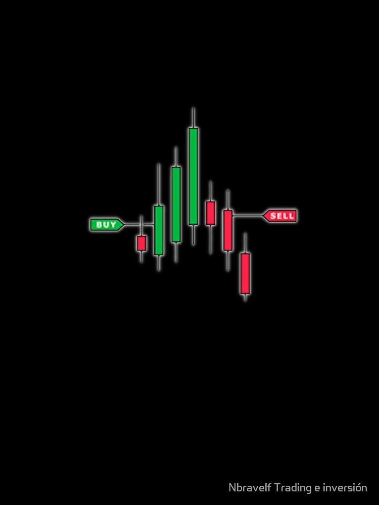 Velas buy and sell de Nbrave
