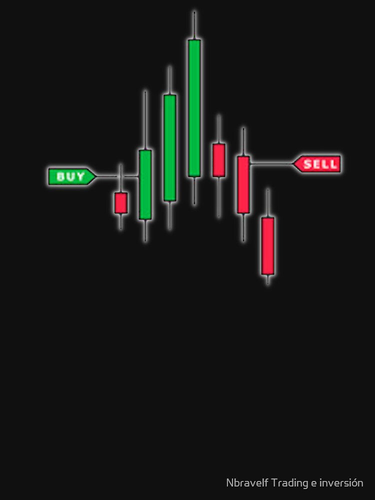 Velas buy and sell de Nbrave