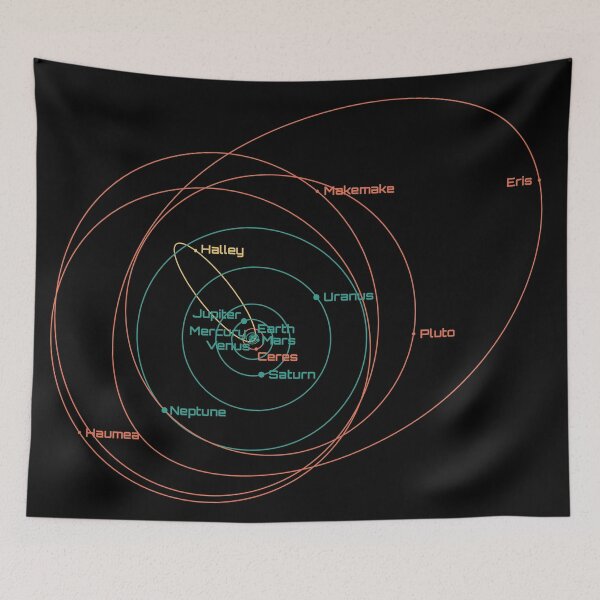 Item preview, Solar System with Accurate Distance Scale designed and sold by darkskygear.