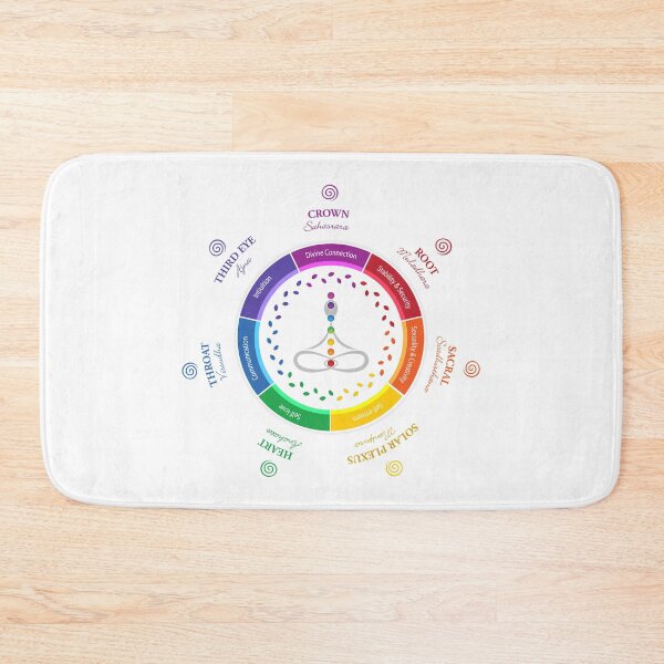 Item preview, Lotus Chakra designed and sold by serenaking.