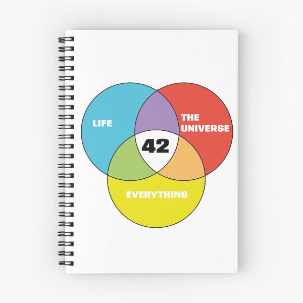 Item preview, 42 - Life the Universe and Everything designed and sold by Meta Cortex.