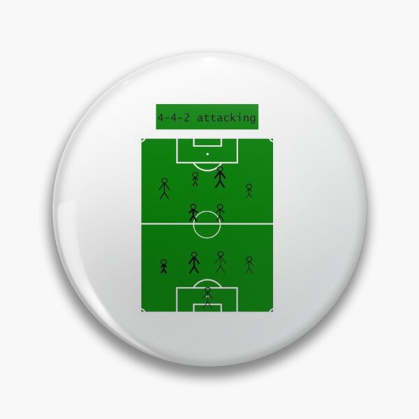 Item preview, 4-4-2 attacking football formation designed and sold by Bammodesigns.