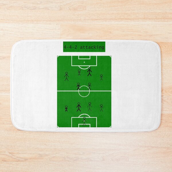 Item preview, 4-4-2 attacking football formation designed and sold by Bammodesigns.