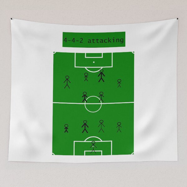 Item preview, 4-4-2 attacking football formation designed and sold by Bammodesigns.