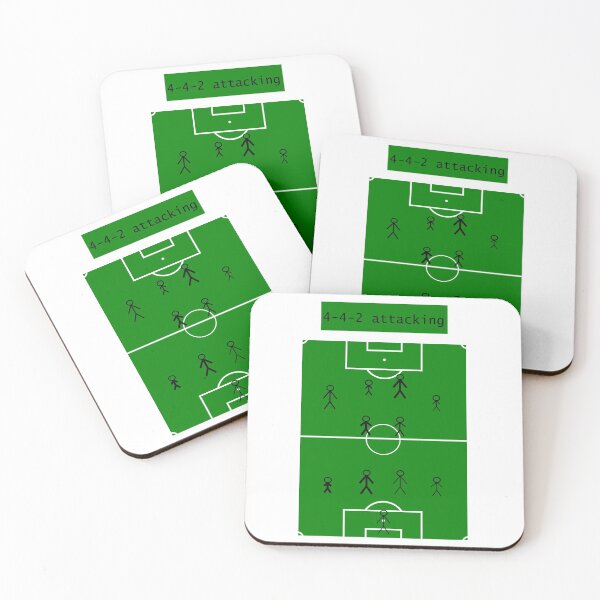 Item preview, 4-4-2 attacking football formation designed and sold by Bammodesigns.