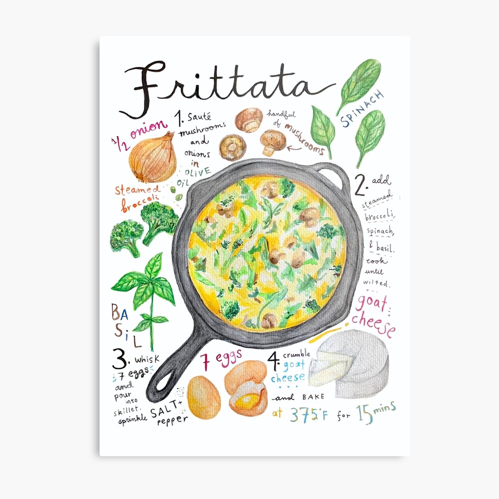 How to Make a Frittata - Art From My Table