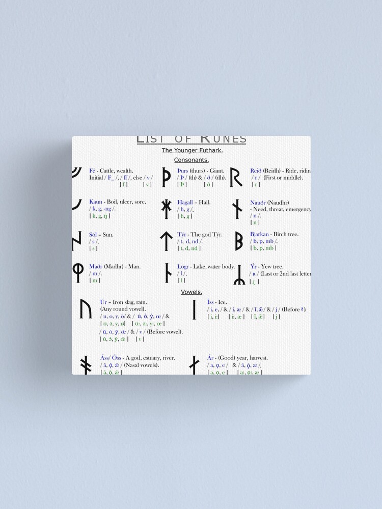 Younger Futhark Runes Canvas Print By Blue Shield Redbubble