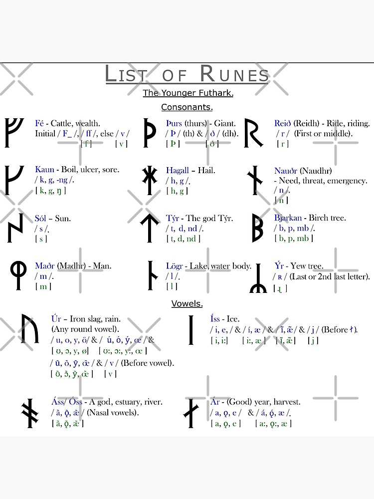 Younger Futhark Runes Greeting Card By Blue Shield Redbubble