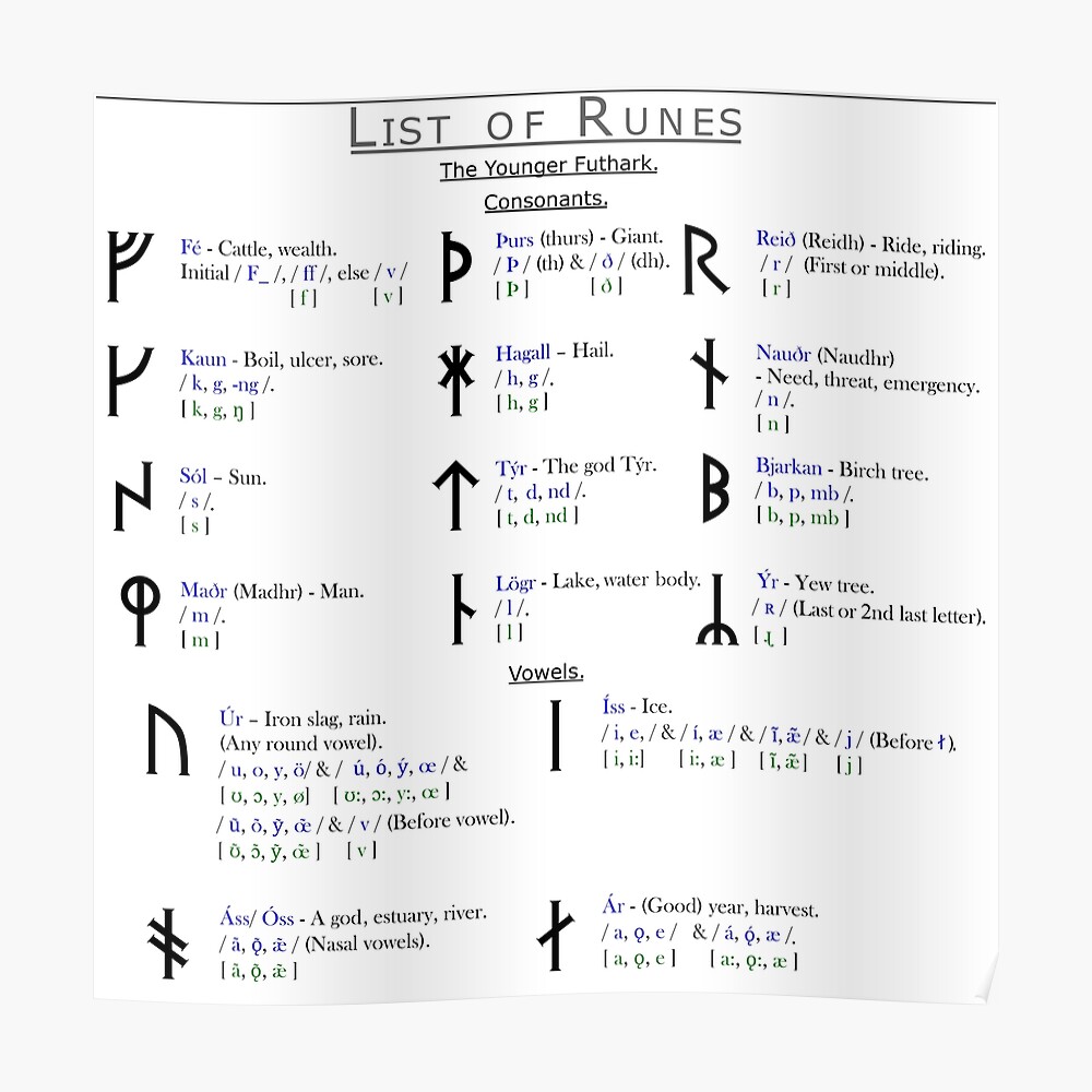 Younger Futhark Runes Art Print By Blue Shield Redbubble