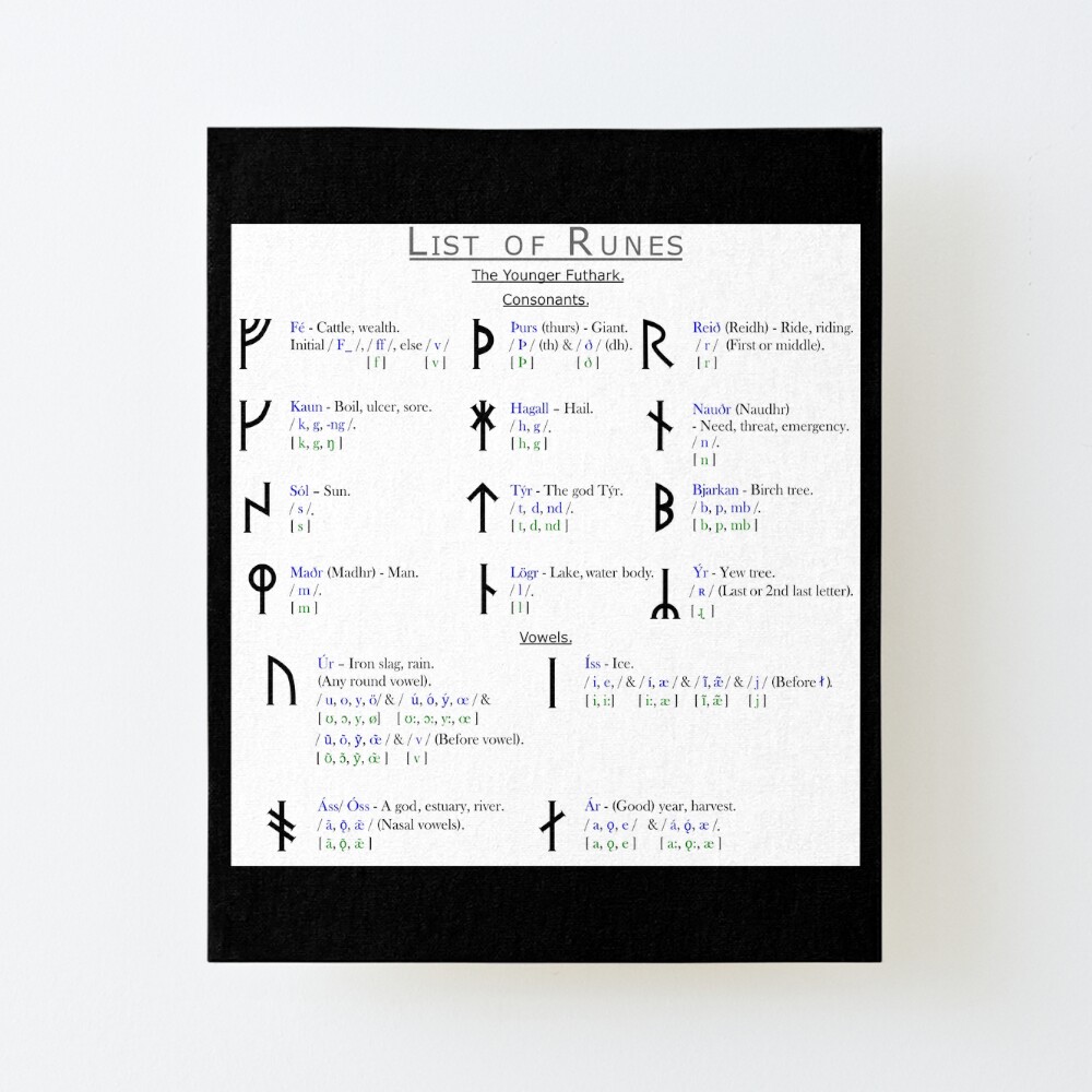 Younger Futhark Runes Art Board Print By Blue Shield Redbubble