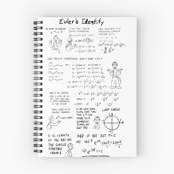 Item preview, Euler's Identity designed and sold by devscape.